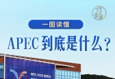 一图读懂：APEC到底是什么？