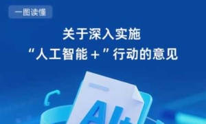 一张图读懂「人工智能+」国家战略落地